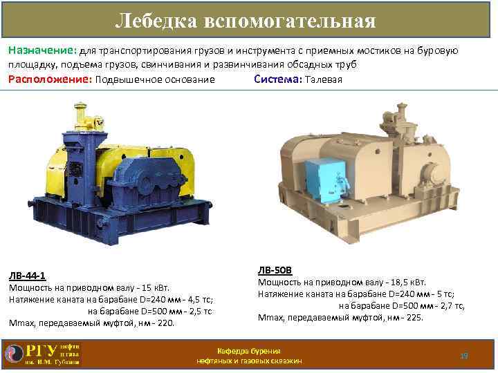 Схема буровой лебедки