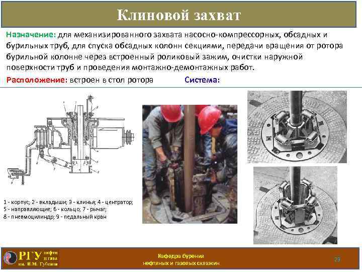Клиновой захват Назначение: для механизированного захвата насосно-компрессорных, обсадных и бурильных труб, для спуска обсадных