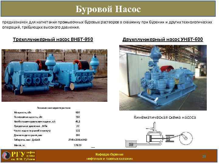 Буровая установка для бурения нефтяных скважин фото