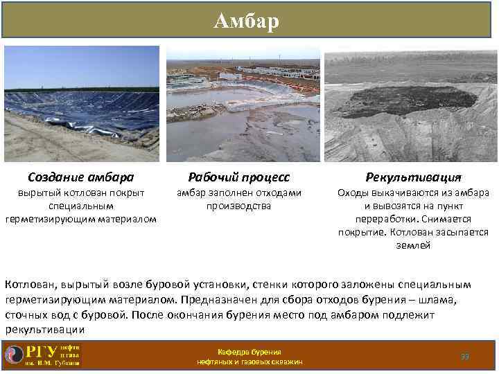 Амбар Создание амбара вырытый котлован покрыт специальным герметизирующим материалом Рабочий процесс амбар заполнен отходами