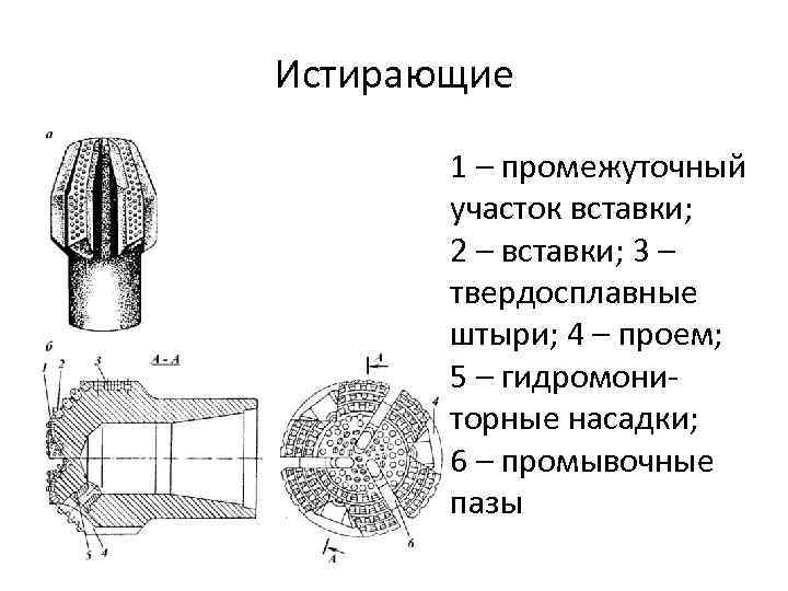 Истирающие 1 – промежуточный участок вставки; 2 – вставки; 3 – твердосплавные штыри; 4