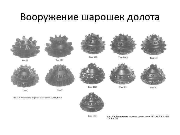 Вооружение шарошек долота 