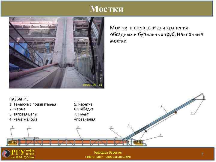 Требования к стеллажам для хранения труб