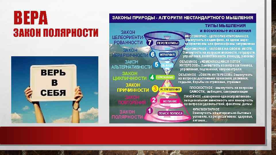 Законы человеческой природы. Закон полярности. Полярность человека. Закон полярности Вселенной. Полярности личности.