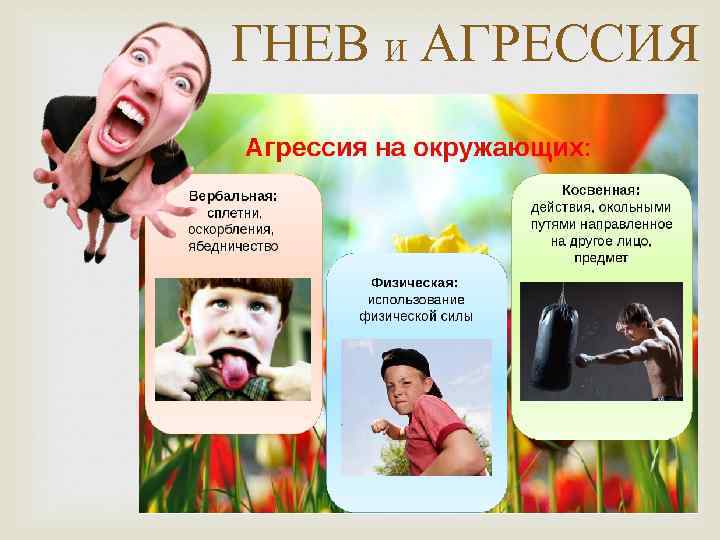 ГНЕВ И АГРЕССИЯ 