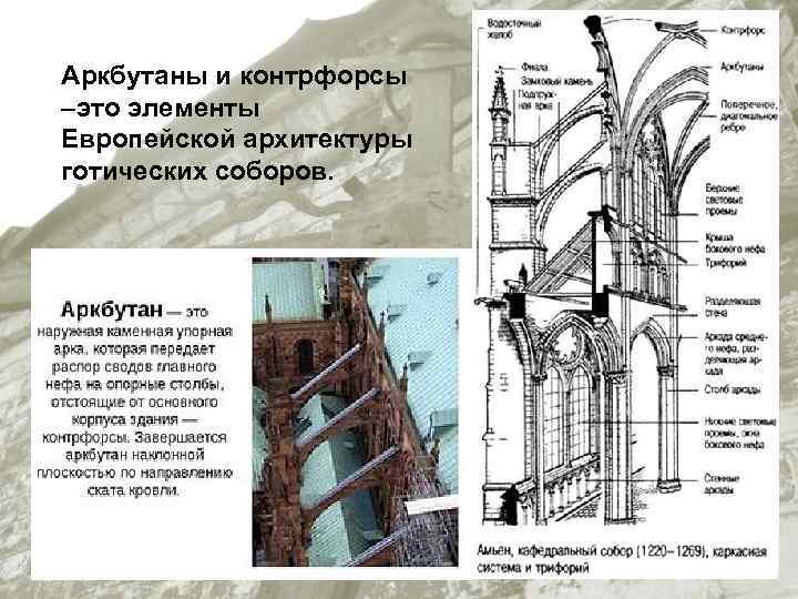 Аркбутан в архитектуре