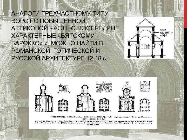 АНАЛОГИ ТРЕХЧАСТНОМУ ТИПУ ВОРОТ С ПОВЫШЕННОЙ АТТИКОВОЙ ЧАСТЬЮ ПОСЕРЕДИНЕ, ХАРАКТЕРНЫЕ «ВЯТСКОМУ БАРОККО» , МОЖНО