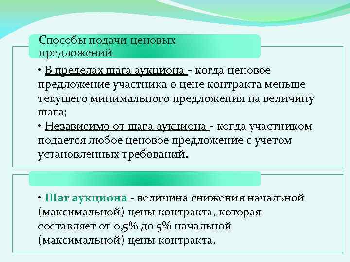 Способы подачи ценовых предложений • В пределах шага аукциона - когда ценовое предложение участника