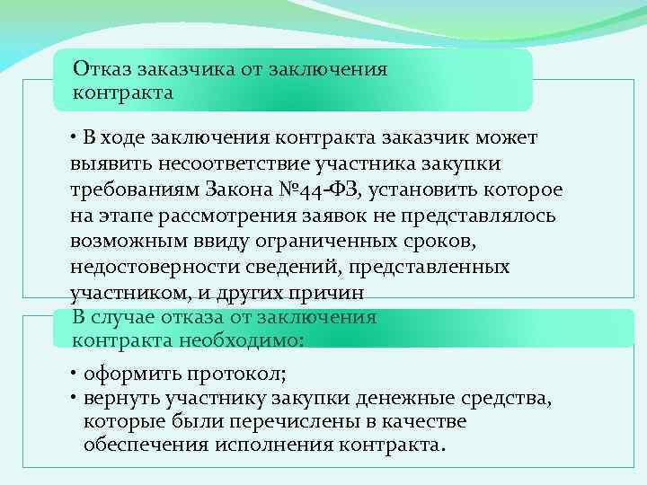 Решение об отказе от заключения контракта 44 фз образец