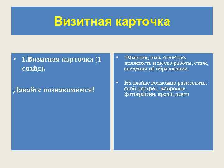 Визитная карточка • 1. Визитная карточка (1 слайд). Давайте познакомимся! • Фамилия, имя, отчество,