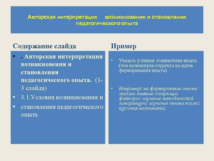 Авторская интерпретация возникновения и становления педагогического опыта Содержание слайда Пример • . Авторская интерпретация