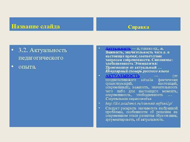 Название слайда • 3. 2. Актуальность педагогического • опыта. Справка • • Актуальность —