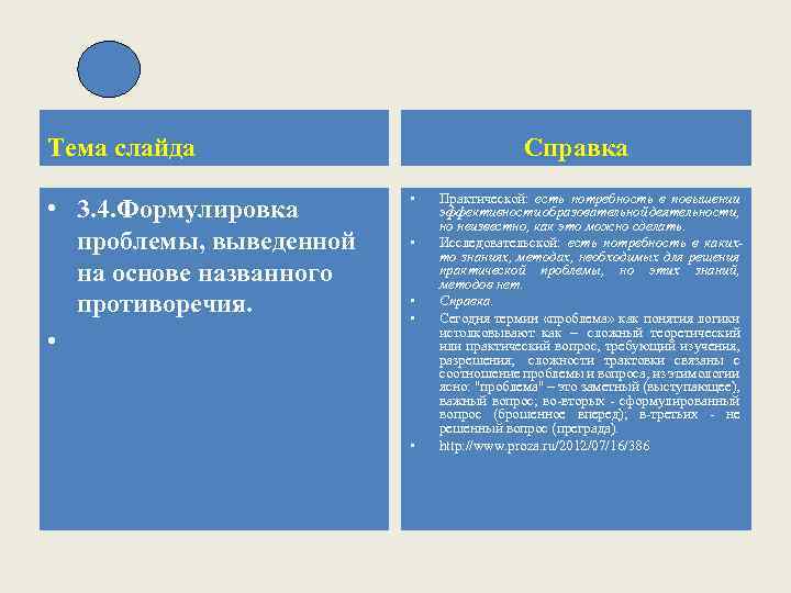 Взаимосвязь проблемной ситуации противоречия формулировки проблемы с темой проекта