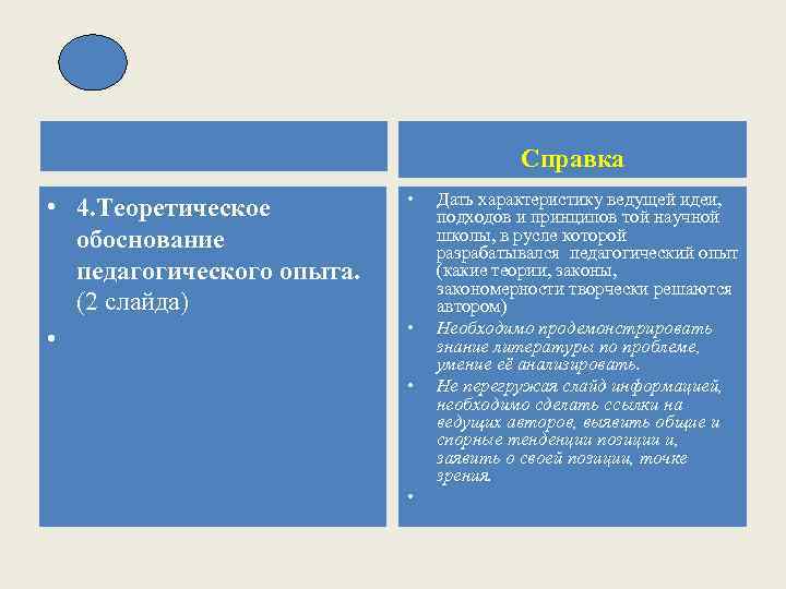 Справка • 4. Теоретическое обоснование педагогического опыта. (2 слайда) • • • Дать характеристику