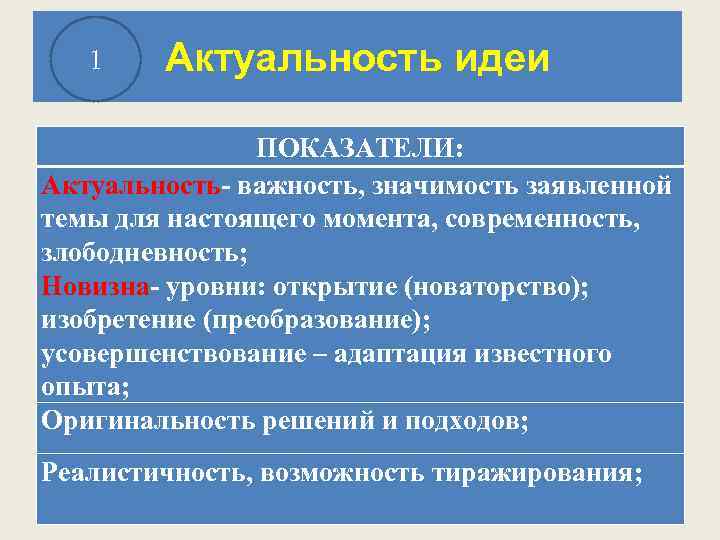 1 Актуальность идеи ПОКАЗАТЕЛИ: Актуальность- важность, значимость заявленной темы для настоящего момента, современность, злободневность;
