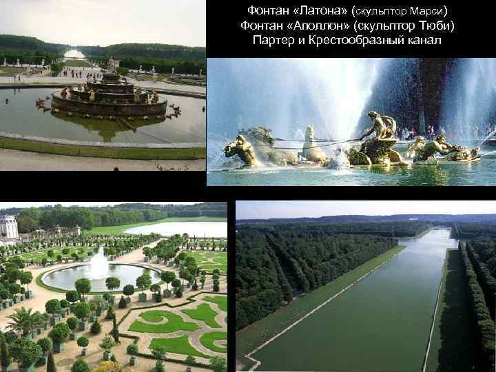 Фонтан «Латона» (скульптор Марси) Фонтан «Аполлон» (скульптор Тюби) Партер и Крестообразный канал 
