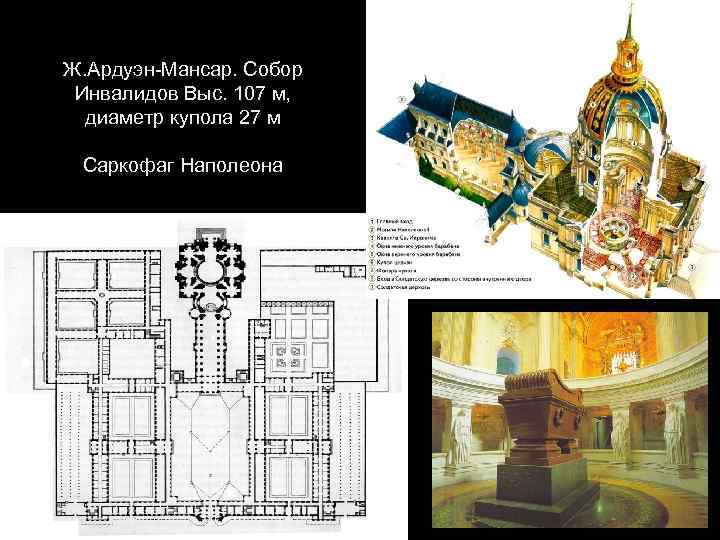 Ж. Ардуэн-Мансар. Собор Инвалидов Выс. 107 м, диаметр купола 27 м Саркофаг Наполеона 