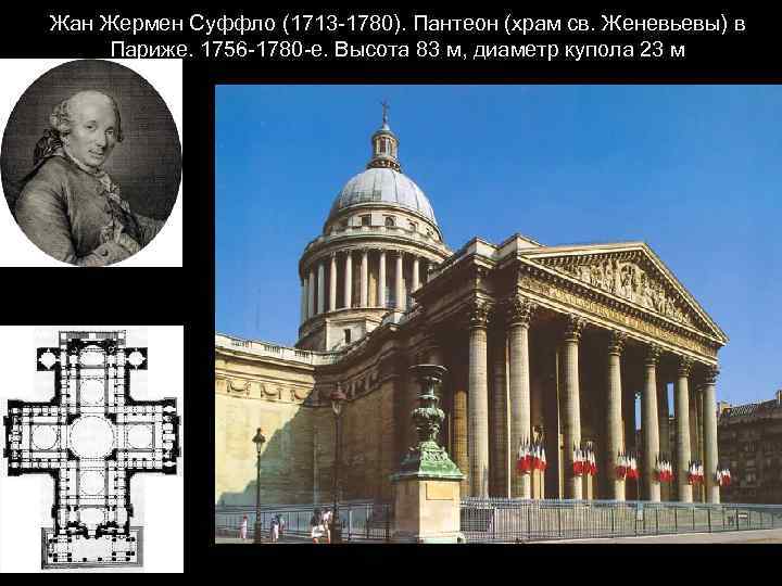 Жан Жермен Суффло (1713 -1780). Пантеон (храм св. Женевьевы) в Париже. 1756 -1780 -е.