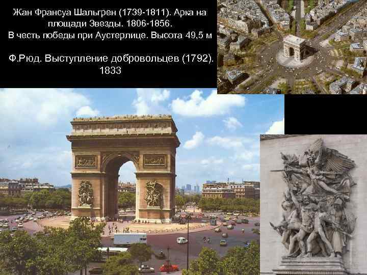 Жан Франсуа Шальгрен (1739 -1811). Арка на площади Звезды. 1806 -1856. В честь победы