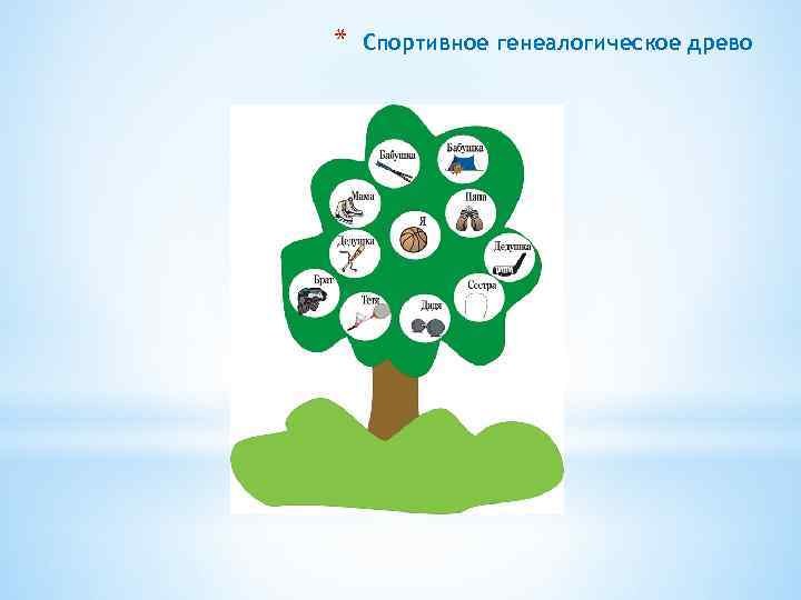 * Спортивное генеалогическое древо 