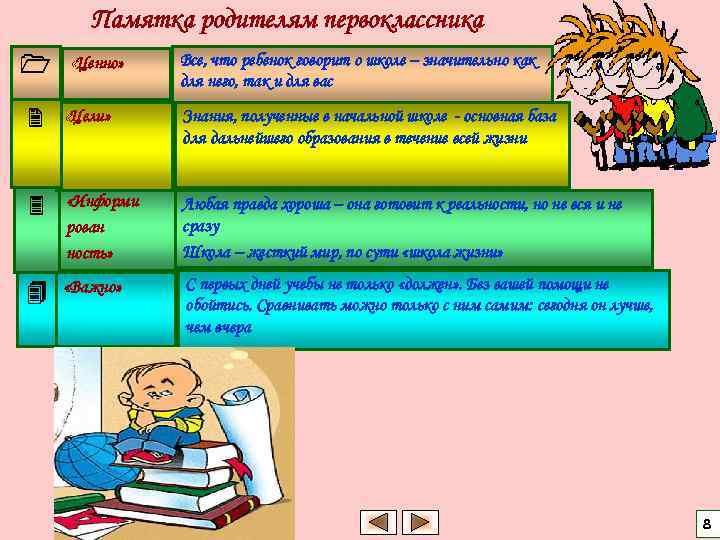 Памятка родителям первоклассника 1 «Ценно» Все, что ребенок говорит о школе – значительно как