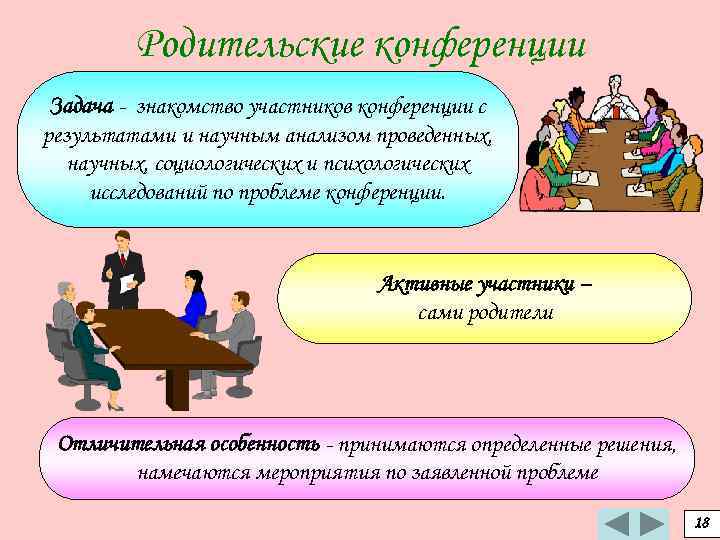 Родительские конференции Задача - знакомство участников конференции с результатами и научным анализом проведенных, научных,