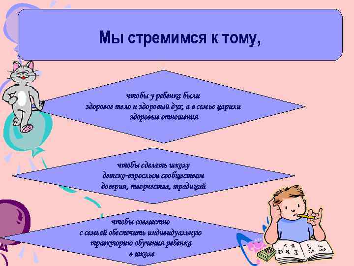 Я стремимся к тому, принимаю Мы чтобы у ребенка были здоровое тело и здоровый