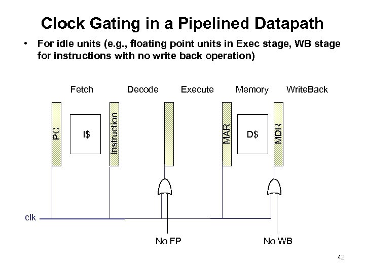 Clock Gating in a Pipelined Datapath • For idle units (e. g. , floating