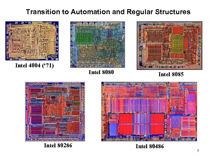 Transition to Automation and Regular Structures Intel 4004 (‘ 71) Intel 80286 Intel 8080