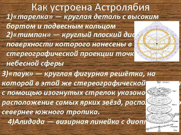 Как устроена Астролябия 1) «тарелка» — круглая деталь с высоким бортом и подвесным кольцом