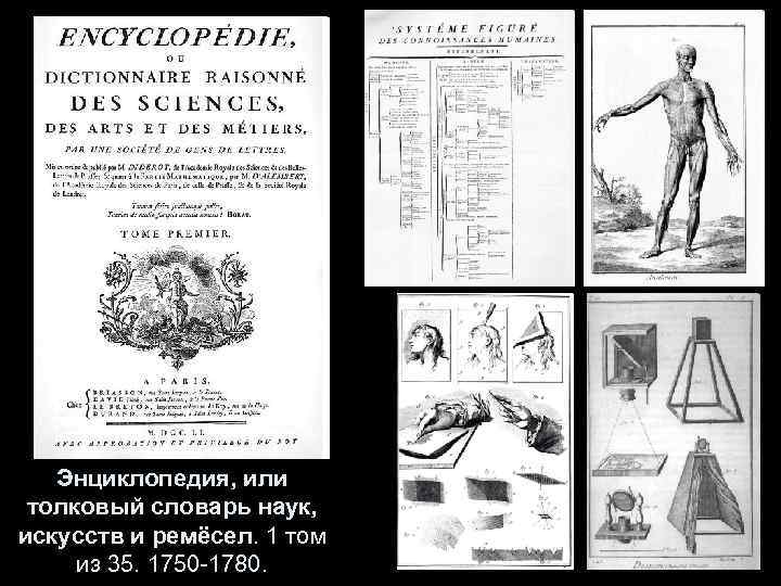Энциклопедия, или толковый словарь наук, искусств и ремёсел. 1 том из 35. 1750 -1780.