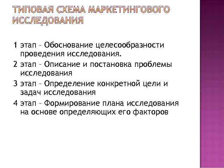 1 этап – Обоснование целесообразности проведения исследования. 2 этап – Описание и постановка проблемы