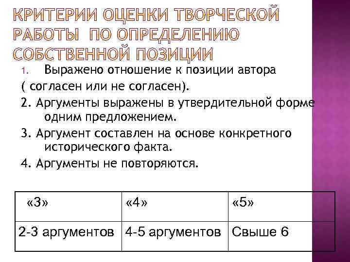 Выражено отношение к позиции автора ( согласен или не согласен). 2. Аргументы выражены в