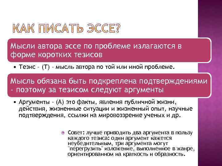 Мысли автора эссе по проблеме излагаются в форме коротких тезисов • Тезис – (Т)
