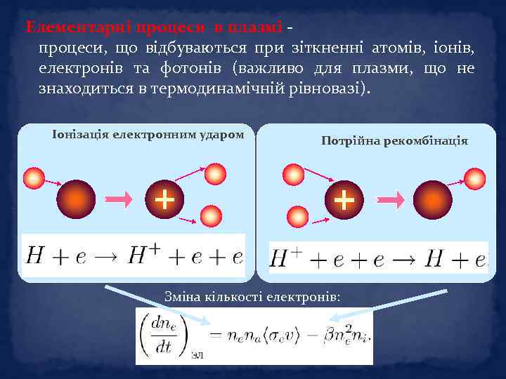 Елементарні процеси в плазмі - процеси, що відбуваються при зіткненні атомів, іонів, електронів та