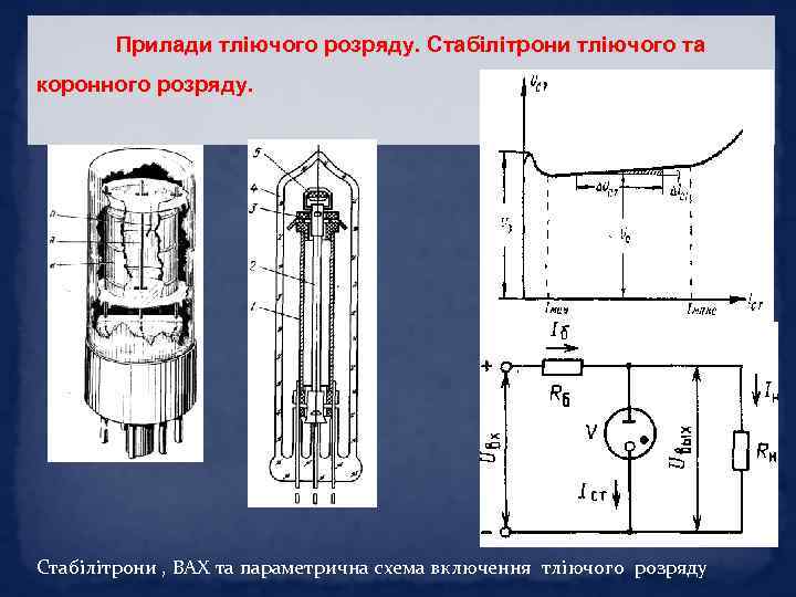Прилади тліючого розряду. Стабілітрони тліючого та коронного розряду. Стабілітрони , ВАХ та параметрична схема