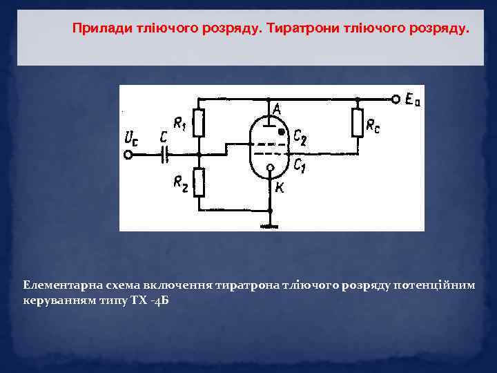 Прилади тліючого розряду. Тиратрони тліючого розряду. Елементарна схема включення тиратрона тліючого розряду потенційним керуванням