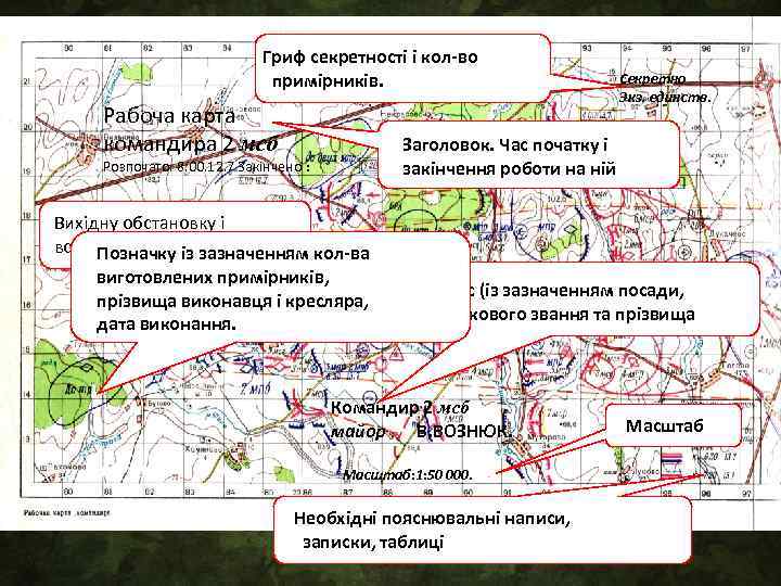 Рабочая карта командира взвода