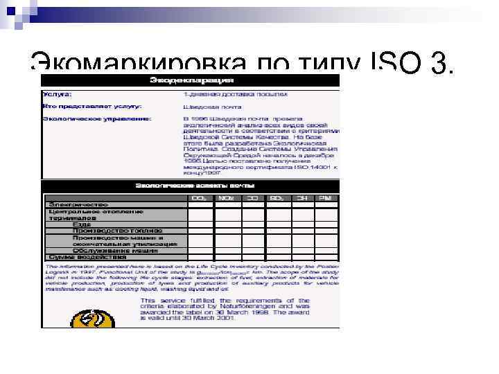 Экомаркировка по типу ISO 3. 