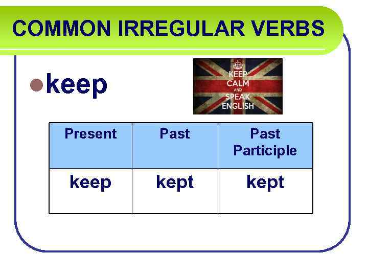 Irregular Verbs COMMON IRREGULAR VERBS Lbe Present