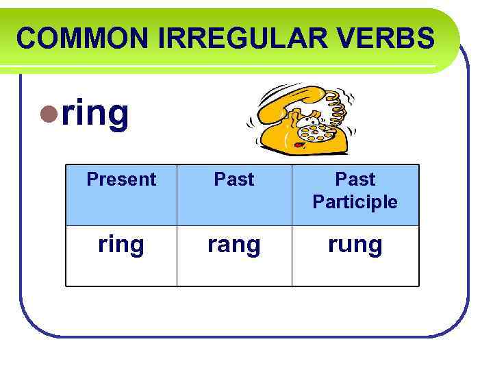 Ring rang rung неправильный глагол. Ring Irregular verb. Common Irregular verbs. Ring неправильный.