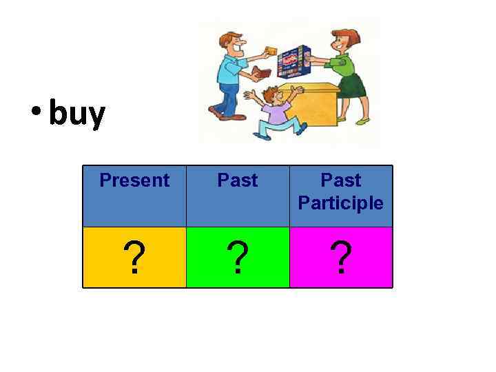  • buy Present Past Participle ? ? ? 