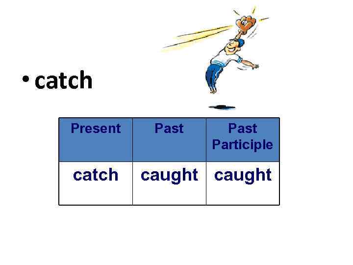  • catch Present catch Past Participle caught 