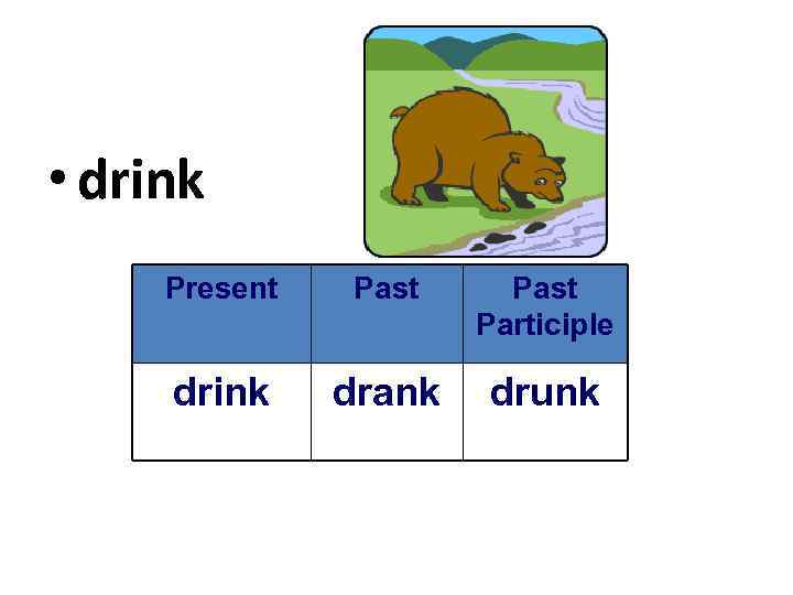  • drink Present Past Participle drink drank drunk 