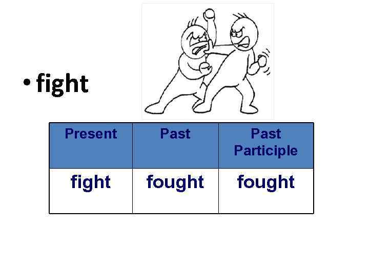  • fight Present Past Participle fight fought 