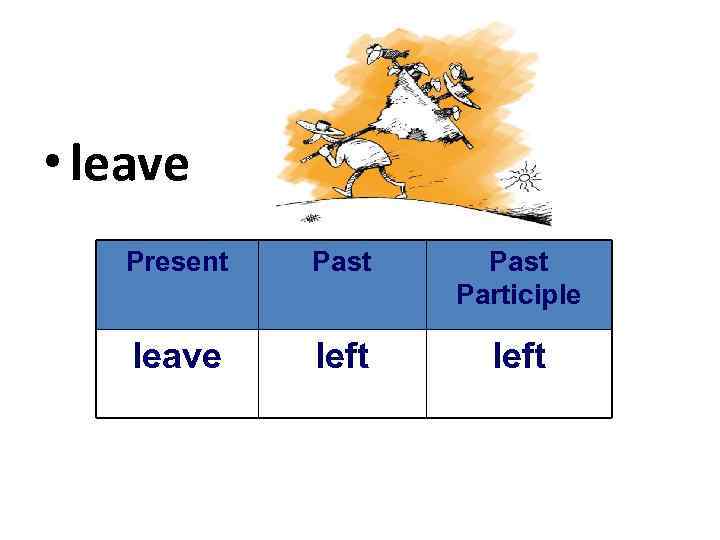  • leave Present Past Participle leave left 