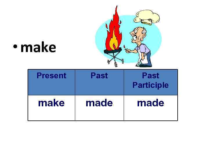 • make Present Past Participle make made 