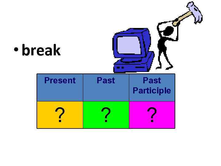  • break Present Past Participle ? ? ? 