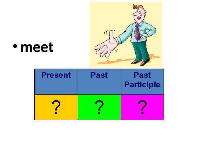  • meet Present Past Participle ? ? ? 