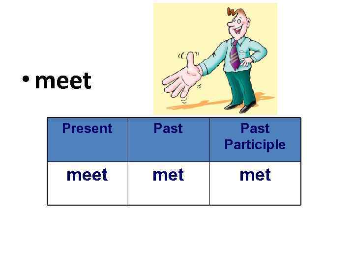  • meet Present Past Participle meet met 